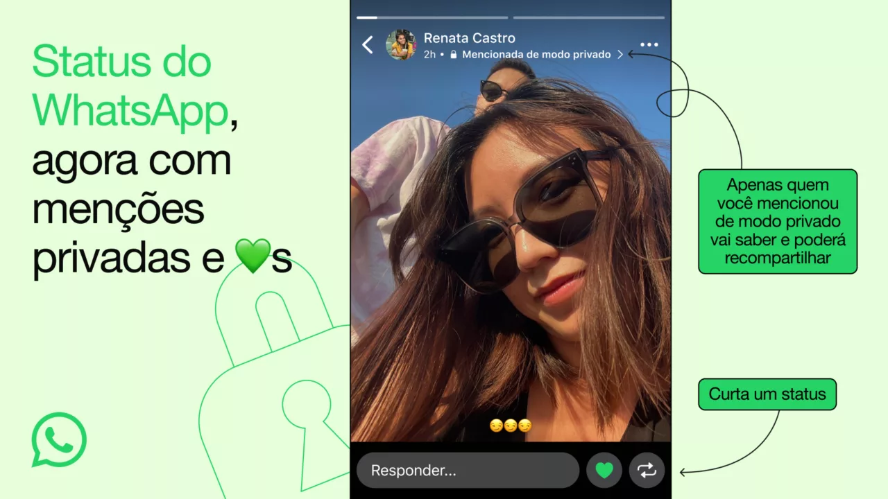 Atualizações do WhatsApp: curtidas de status e menções privadas