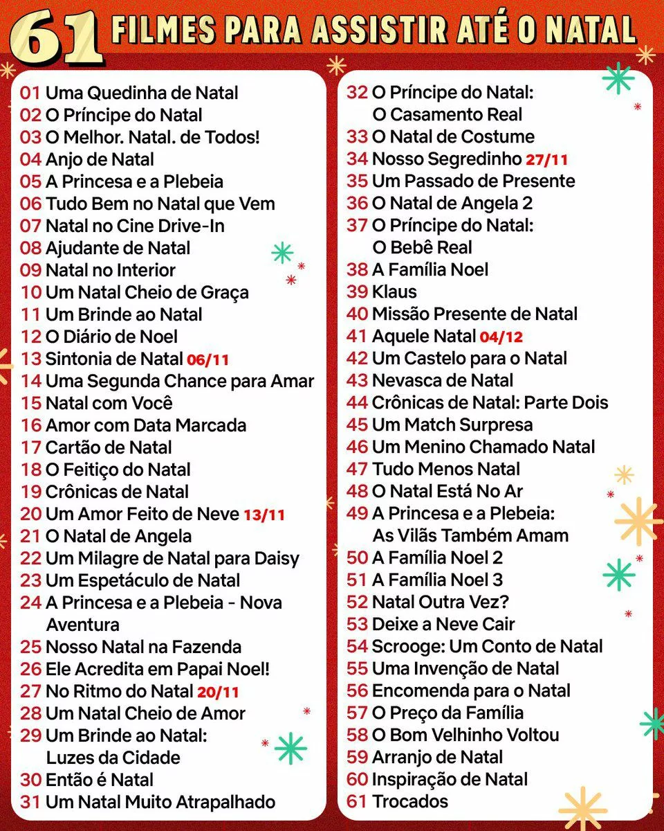 61 Filmes para assistir na Netflix antes do Natal. - Foto: Netflix/Reprodução